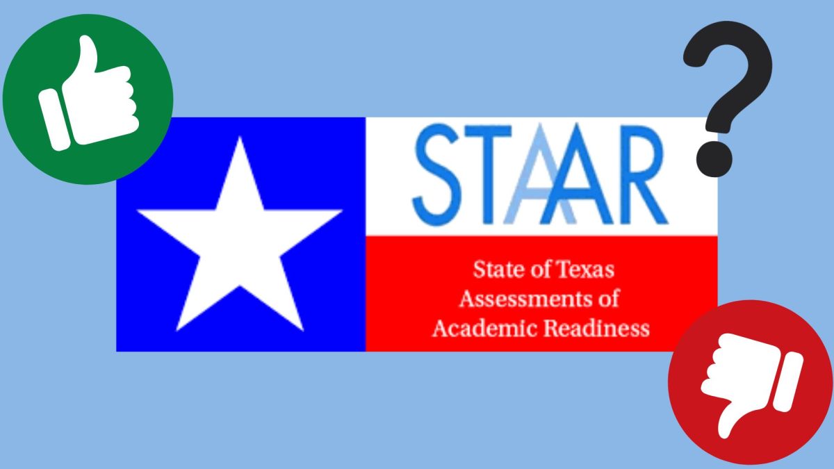 STAAR: Do we really need it?